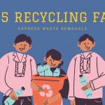 Top Recycling Facts